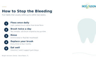 Steps to stop gums from bleeding