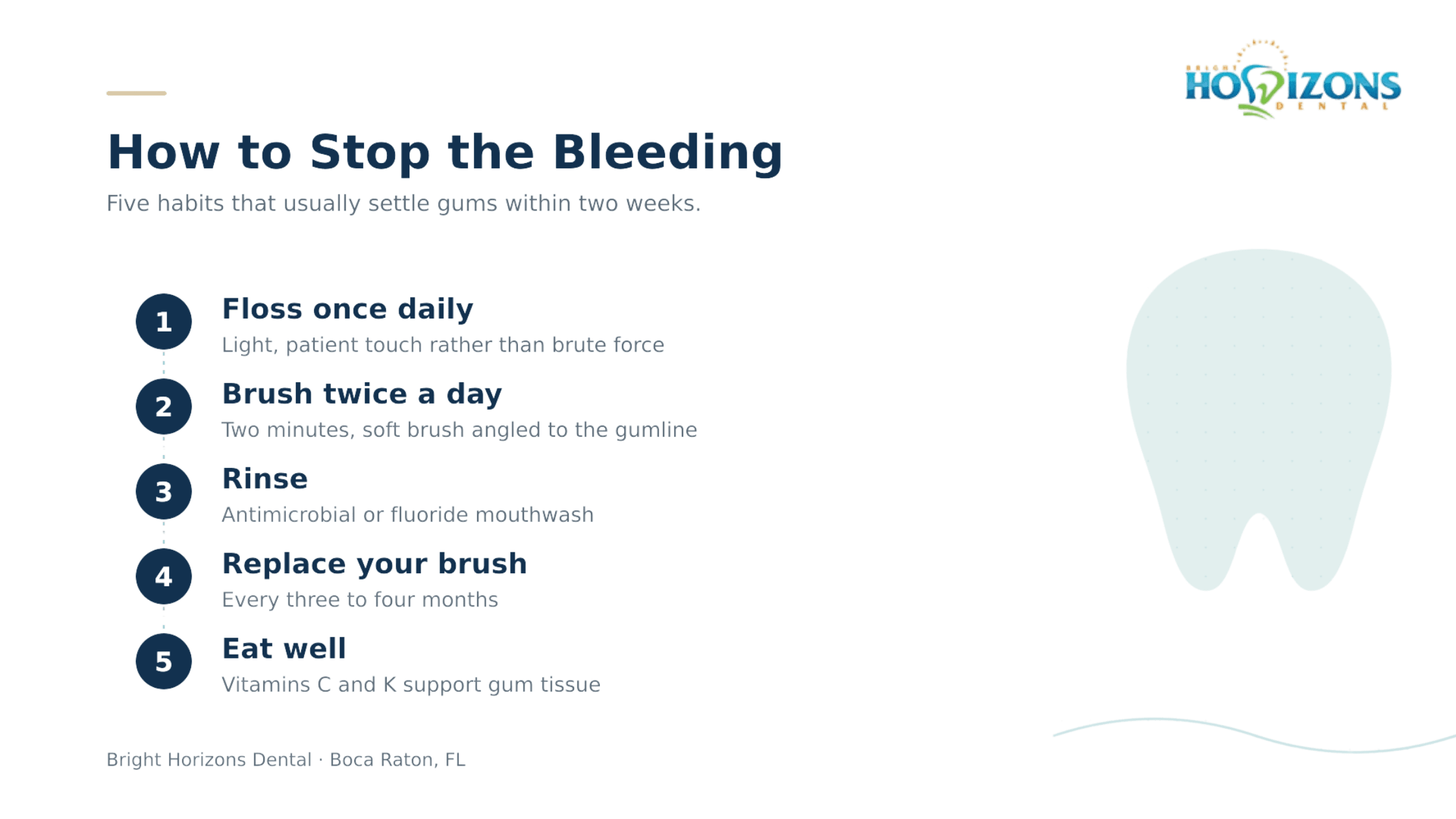 Steps to stop gums from bleeding